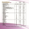 Pentasure HP Protein Powder - Immunity Booster-2 